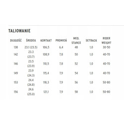 Zestaw snowboardowy Head Shine DCT LYT + Head NX Fay + gratis