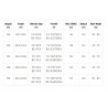 Zestaw snowboardowy Head Everything LYT + Head FX Fay LYT + gratis