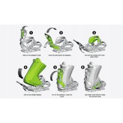 Wiązanie snowboardowe SP Fastec  Private   Black