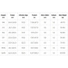 Deska snowboardowa Head True 2.0 Grey