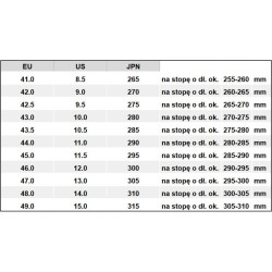 Buty snowboardowe Head Trigger Double Boa Black