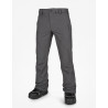 Spodnie Snowboardowe Volcom Klocker Tight Gr/Vbk 15/15.000