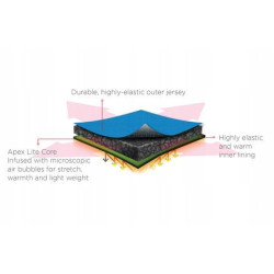 Pianka Neilpryde Shorty Rise 2/2