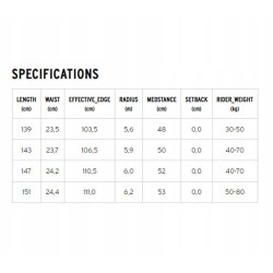 Zestaw snowboardowy Head Stella White 2026 + Head NX Fay + gratis