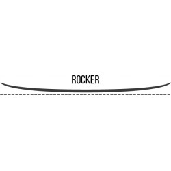 Deska snowboardowa Head Transit Rocka + gratis