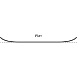 Deska snowboardowa Drake League Wide Flat
