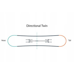 Deska snowboardowa Head Daymaker Hybrid 2026