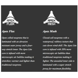 Pianka Neilpryde Rise Pewter 3/2