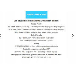 Pianka Neilpryde Rise Pewter 3/2