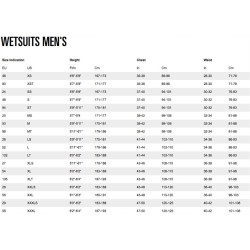 Pianka Neilpryde Rise Pewter 3/2