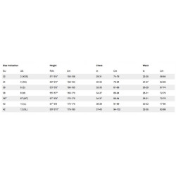 Pianka Neilpryde Shorty 2/2