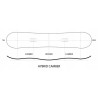 Deska snowboardowa Head  Daymaker  LYT  Hybrid Wide